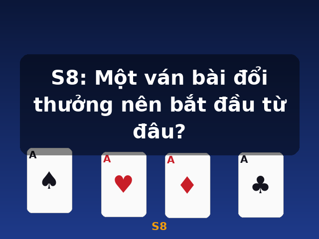 S8: Một ván bài đổi thưởng nên bắt đầu từ đâu? - S8 S8: Một ván bài đổi thưởng nên bắt đầu từ đâu? - S8