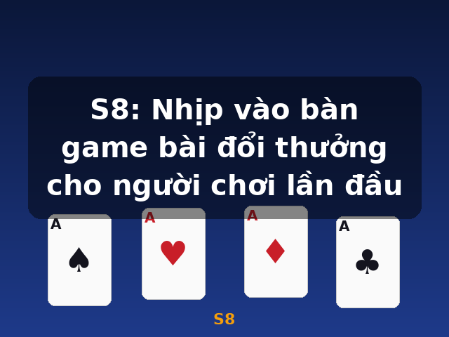 S8: Nhịp vào bàn game bài đổi thưởng cho người chơi lần đầu - S8 S8: Nhịp vào bàn game bài đổi thưởng cho người chơi lần đầu - S8